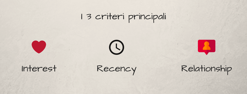 loghi che rappresentano i 3 criteri principali